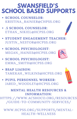 Swansfield ES Point of Contacts.png